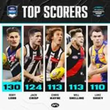 aflfantasy