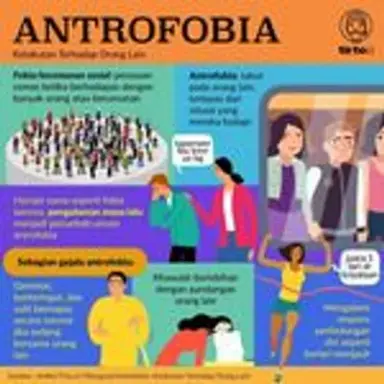 antrophobia