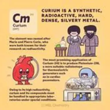 curium