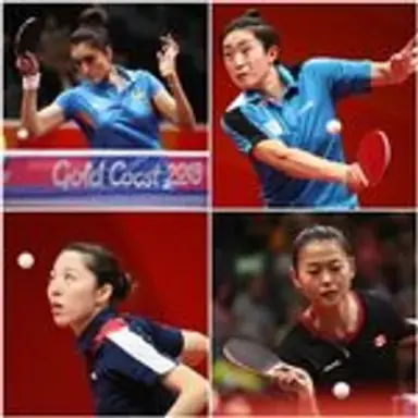 fengtianwei