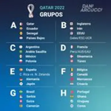 grupos