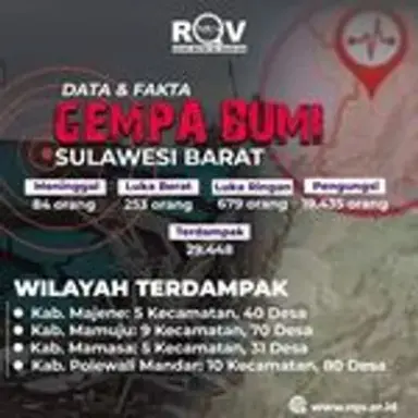 infogempa