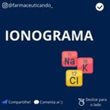 ionograma