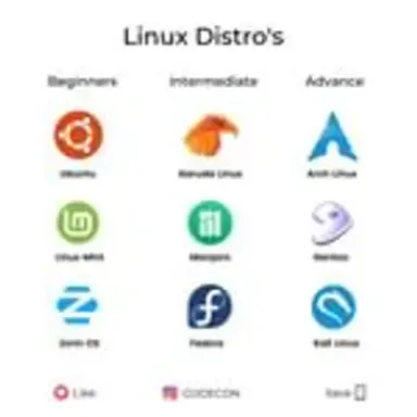 linuxdistro