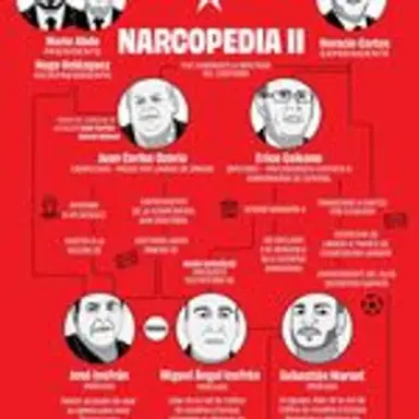 narcopedia