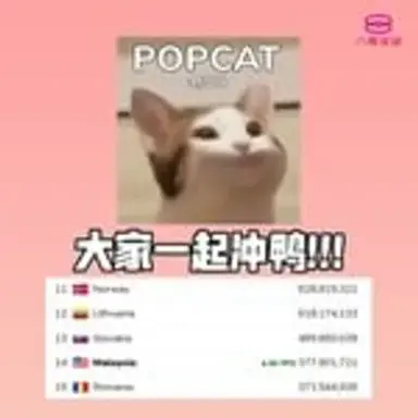 popcatclick