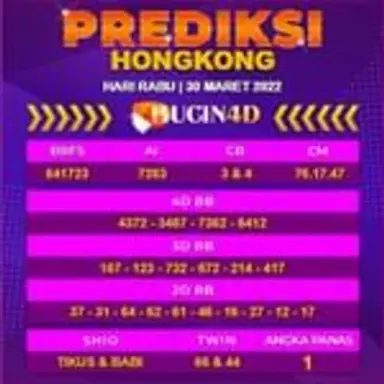 prediksiangka