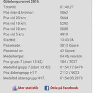 resultatjakt