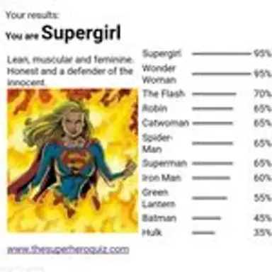 thesuperheroquiz